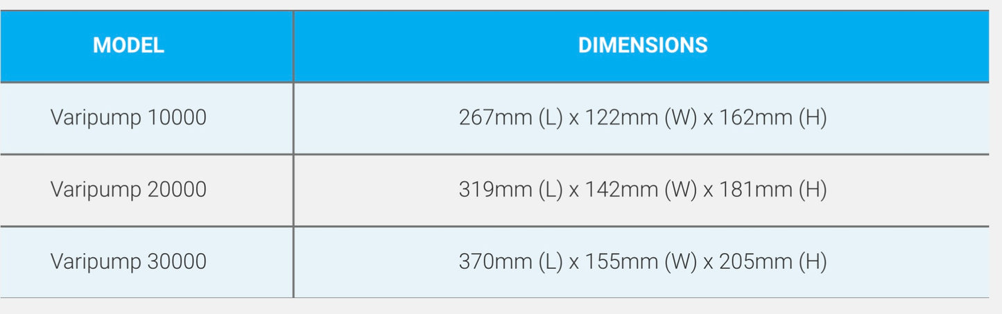 Evolution Aqua Varipump